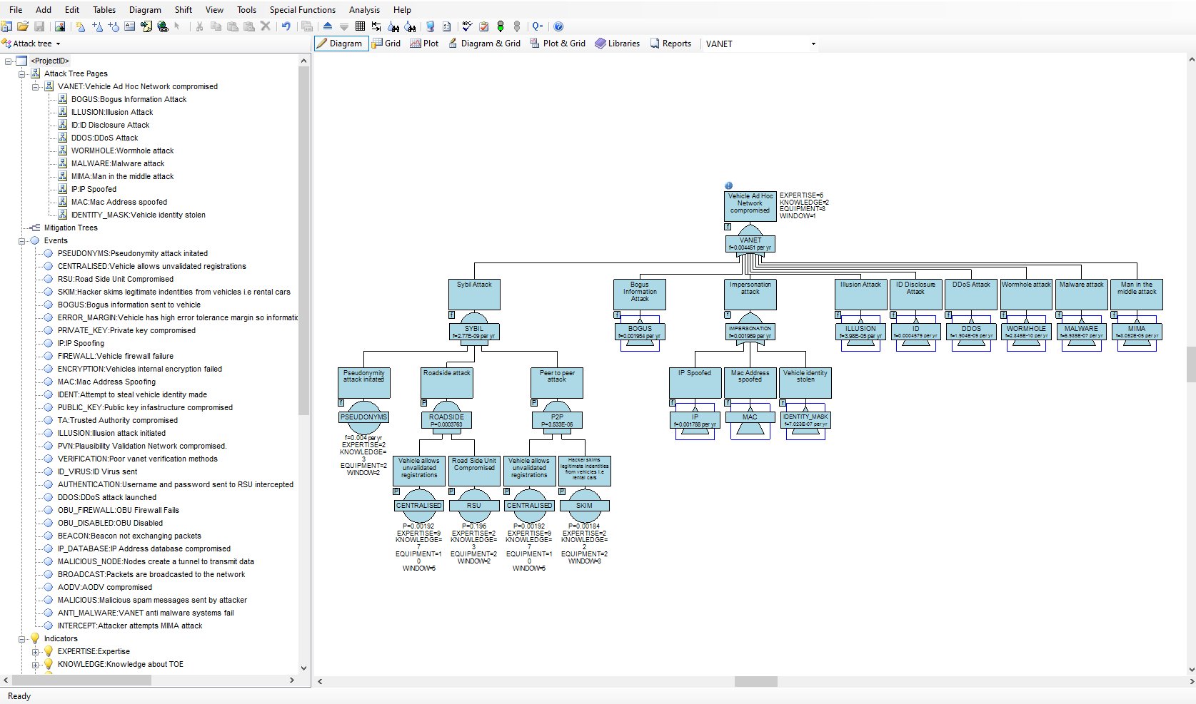 att-diagram-4.png